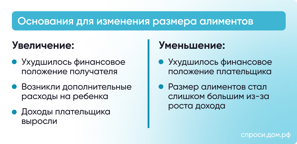 Повышение